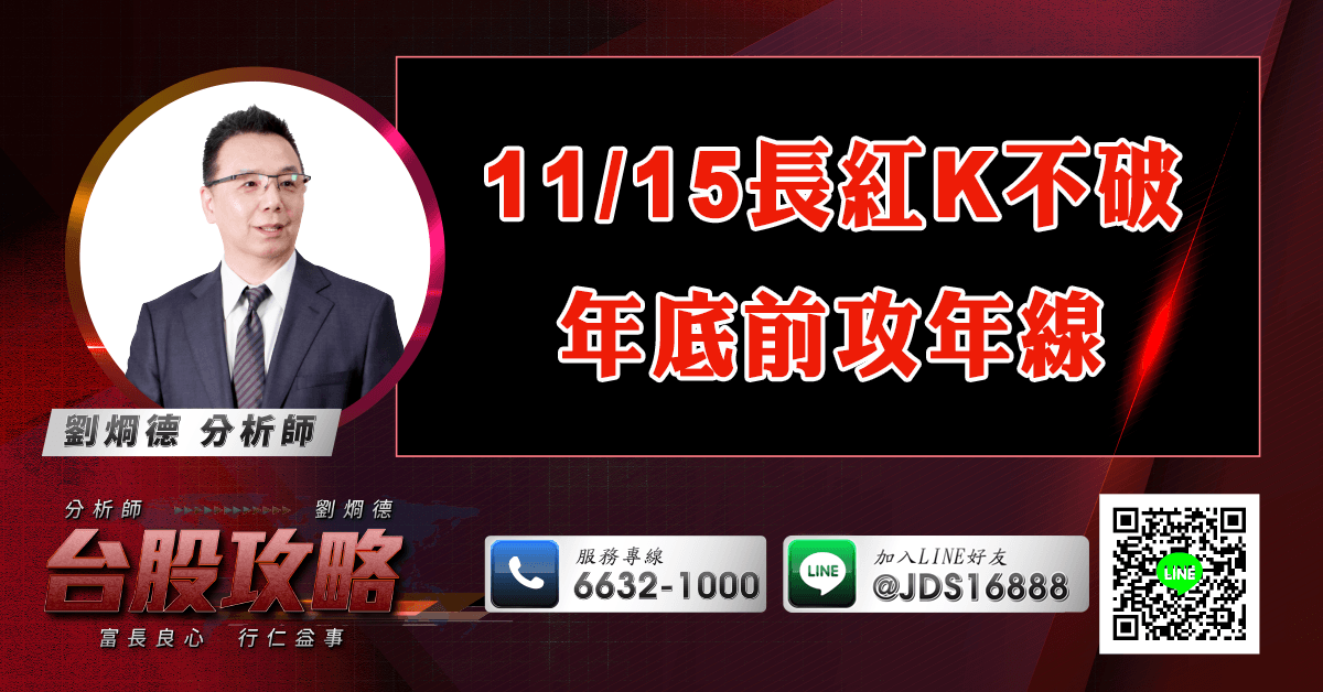 11/15長紅K不破 年底前攻年線 (圖)